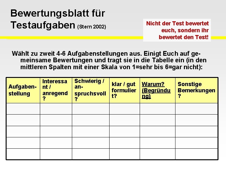 Bewertungsblatt für Testaufgaben (Stern 2002) Nicht der Test bewertet euch, sondern ihr bewertet den