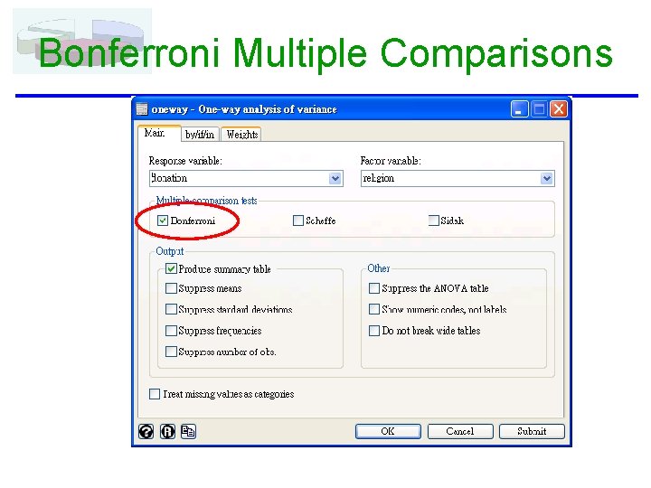 Bonferroni Multiple Comparisons 