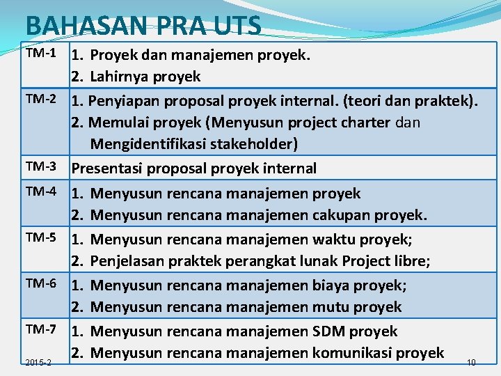BAHASAN PRA UTS TM-1 TM-2 TM-3 TM-4 TM-5 TM-6 TM-7 2015 -2 1. Proyek