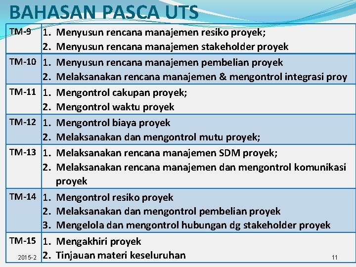 BAHASAN PASCA UTS TM-9 TM-10 TM-11 TM-12 TM-13 1. 2. TM-14 1. 2. 3.