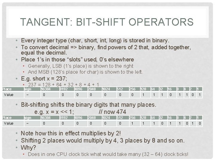 TANGENT: BIT-SHIFT OPERATORS • Every integer type (char, short, int, long) is stored in