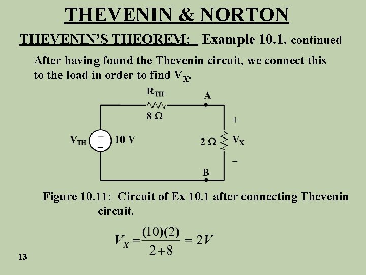 THEVENIN & NORTON THEVENIN’S THEOREM: Example 10. 1. continued After having found the Thevenin