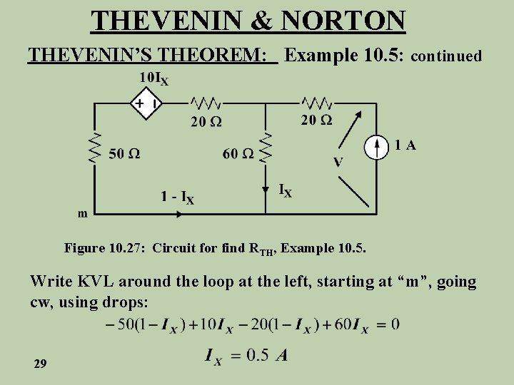 THEVENIN & NORTON THEVENIN’S THEOREM: Example 10. 5: continued Figure 10. 27: Circuit for