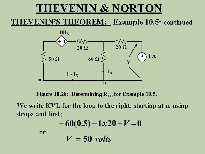 THEVENIN & NORTON THEVENIN’S THEOREM: Example 10. 5: continued Figure 10. 28: Determining RTH