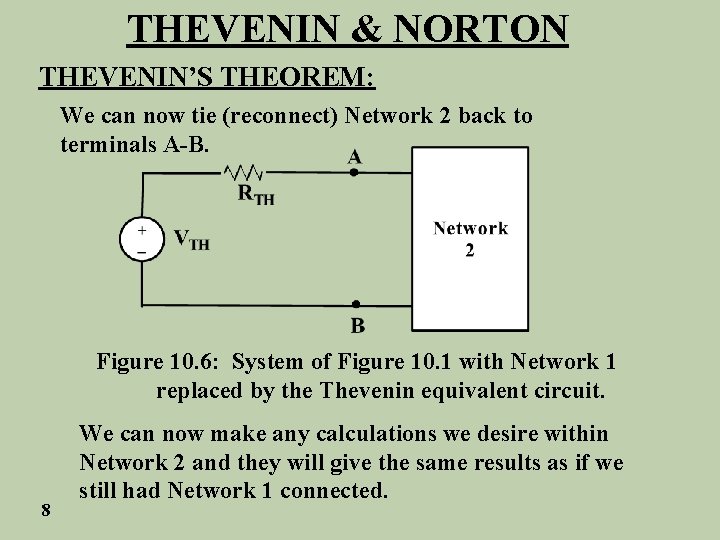 THEVENIN & NORTON THEVENIN’S THEOREM: We can now tie (reconnect) Network 2 back to