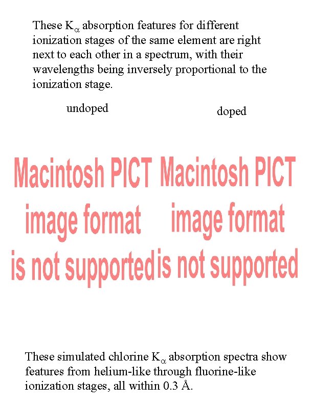 These Ka absorption features for different ionization stages of the same element are right