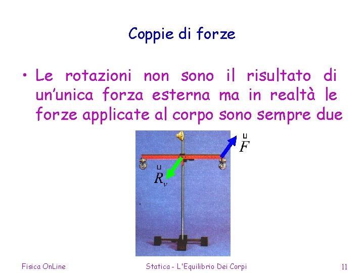 Coppie di forze • Le rotazioni non sono il risultato di un’unica forza esterna