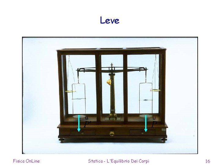 Leve Fisica On. Line Statica - L'Equilibrio Dei Corpi 16 