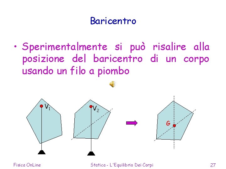 Baricentro • Sperimentalmente si può risalire alla posizione del baricentro di un corpo usando