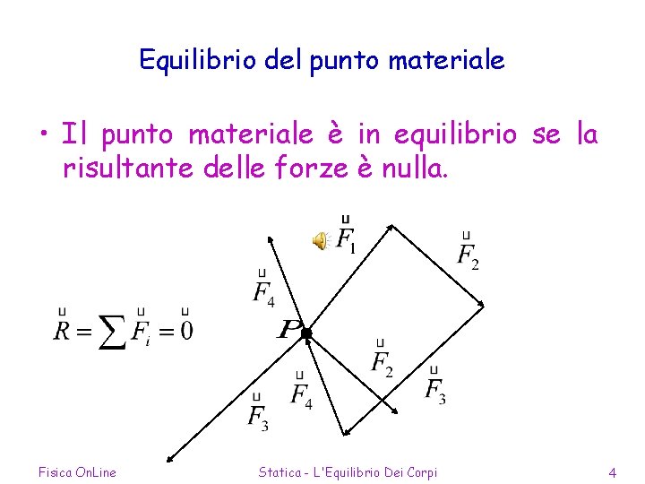 Equilibrio del punto materiale • Il punto materiale è in equilibrio se la risultante