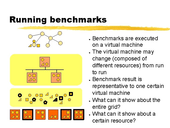 Running benchmarks ● ● ● Benchmarks are executed on a virtual machine The virtual