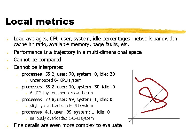 Local metrics ● ● Load averages, CPU user, system, idle percentages, network bandwidth, cache