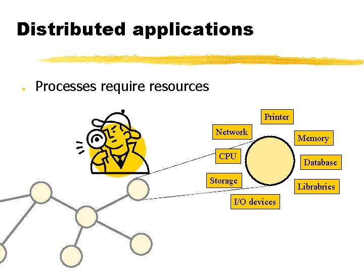 Distributed applications ● Processes require resources Printer Network CPU Storage I/O devices Memory Database