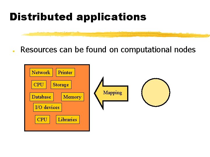 Distributed applications ● Resources can be found on computational nodes Network CPU Printer Storage