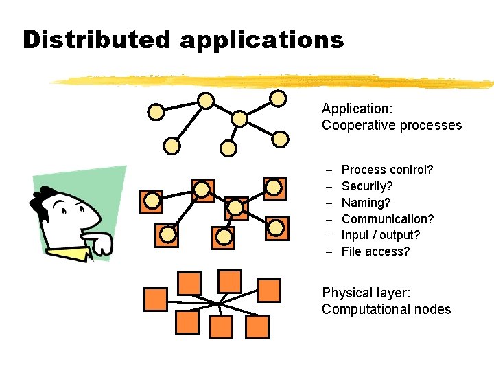 Distributed applications Application: Cooperative processes – – – Process control? Security? Naming? Communication? Input