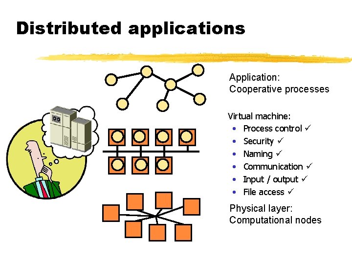 Distributed applications Application: Cooperative processes Virtual machine: • Process control • Security • Naming