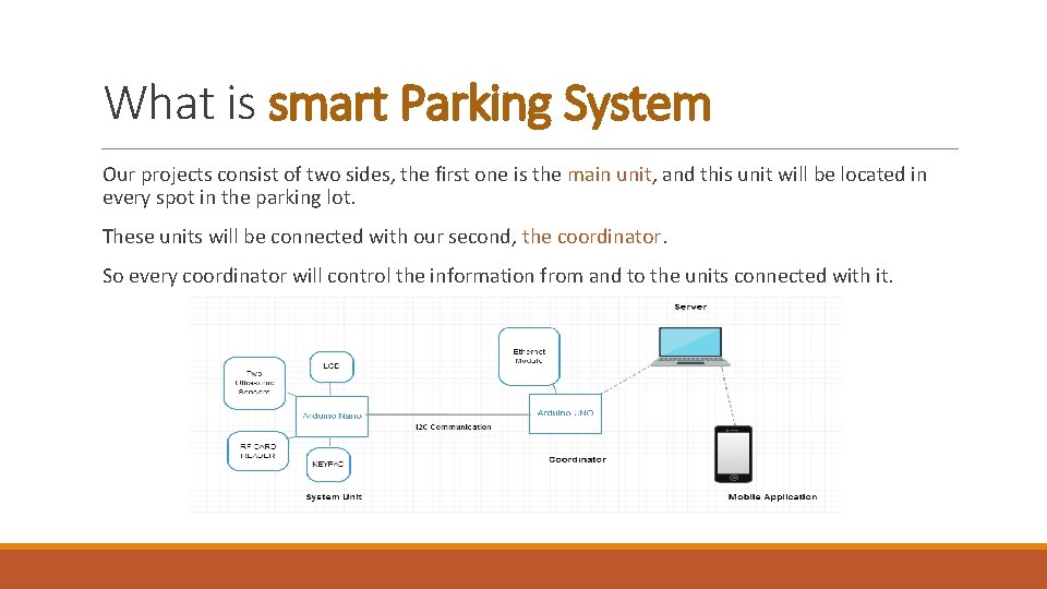 What is smart Parking System Our projects consist of two sides, the first one