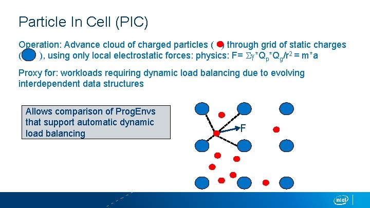 Particle In Cell (PIC) Operation: Advance cloud of charged particles ( ) through grid