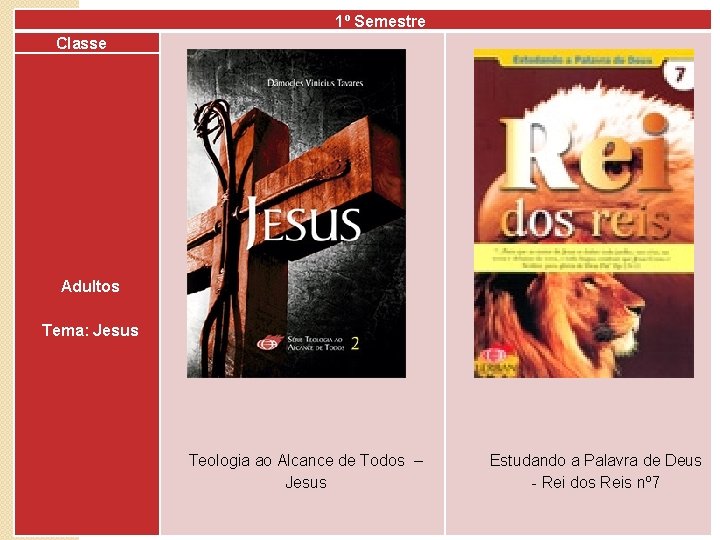 1º Semestre Classe Adultos Tema: Jesus Teologia ao Alcance de Todos – Jesus Estudando