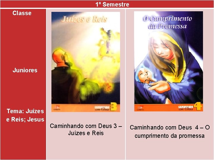 1º Semestre Classe Juniores Tema: Juízes e Reis; Jesus Caminhando com Deus 3 –