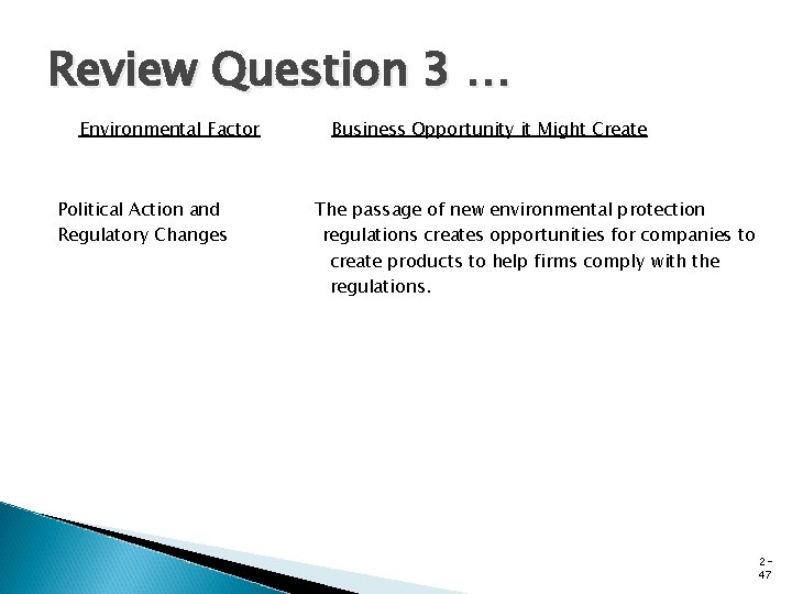 Review Question 3 … Environmental Factor Political Action and Regulatory Changes Business Opportunity it