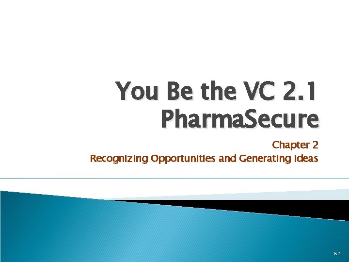 You Be the VC 2. 1 Pharma. Secure Chapter 2 Recognizing Opportunities and Generating