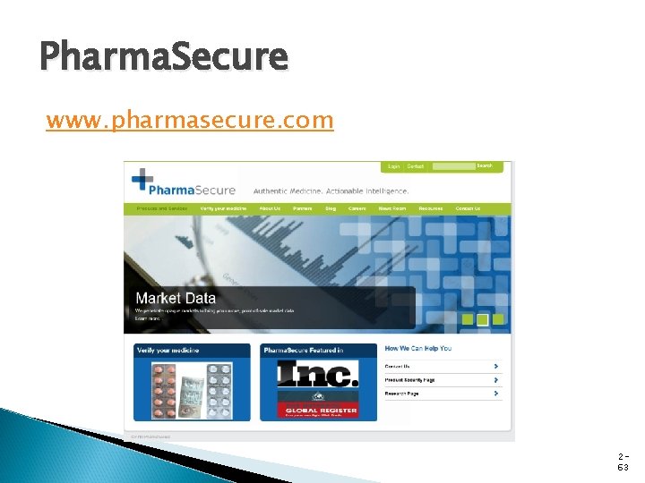 Pharma. Secure www. pharmasecure. com 263 