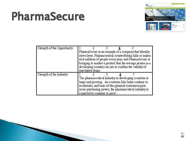 Pharma. Secure Strength of the Opportunity Strength of the Industry 1 2 3 4