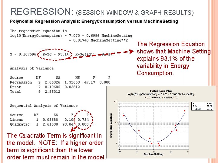 REGRESSION: (SESSION WINDOW & GRAPH RESULTS) The Regression Equation shows that Machine Setting explains