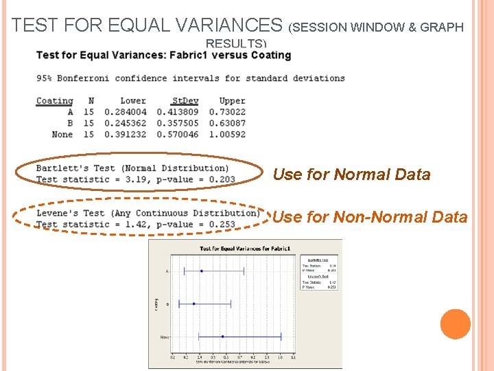 TEST FOR EQUAL VARIANCES (SESSION WINDOW & GRAPH RESULTS) Use for Normal Data Use