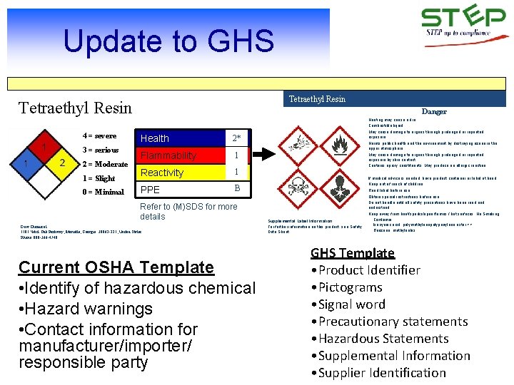 Update to GHS Tetraethyl Resin 4 = severe 3 = serious 2 = Moderate