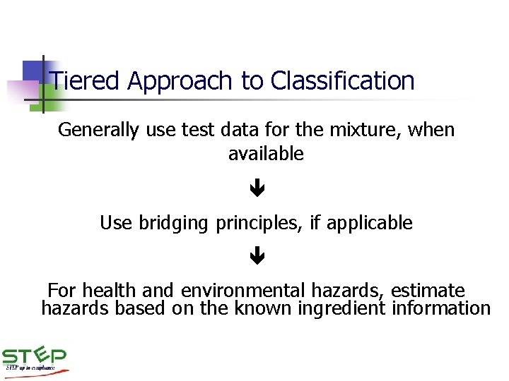 Tiered Approach to Classification Generally use test data for the mixture, when available Use Tiered Approach to Classification Generally use test data for the mixture, when available Use