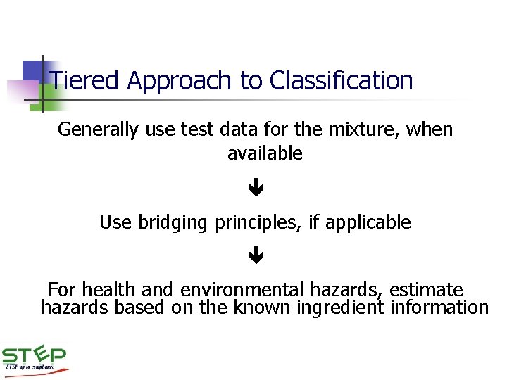 Tiered Approach to Classification Generally use test data for the mixture, when available Use