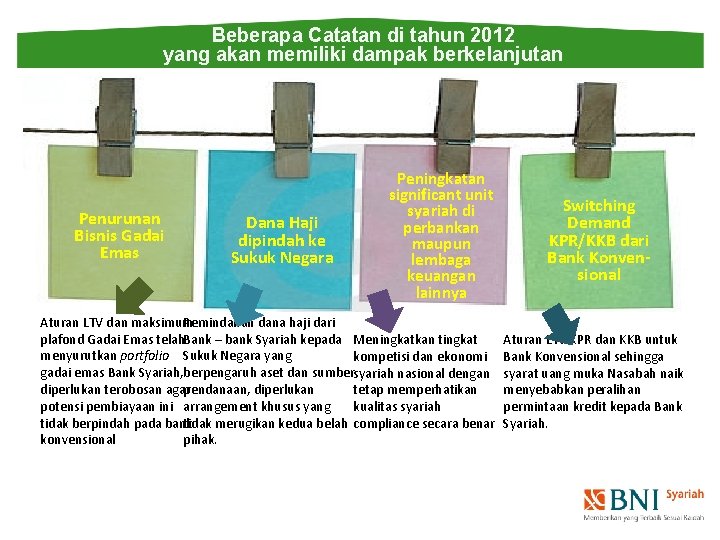 Beberapa Catatan di tahun 2012 yang akan memiliki dampak berkelanjutan Penurunan Bisnis Gadai Emas