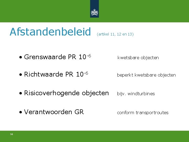 Afstandenbeleid 14 (artikel 11, 12 en 13) • Grenswaarde PR 10 -6 kwetsbare objecten