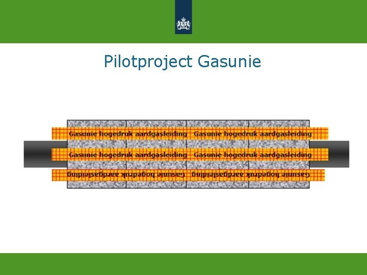 Pilotproject Gasunie 