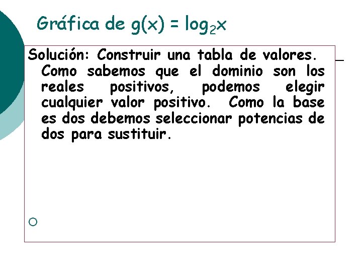 Gráfica de g(x) = log 2 x Solución: Construir una tabla de valores. Como