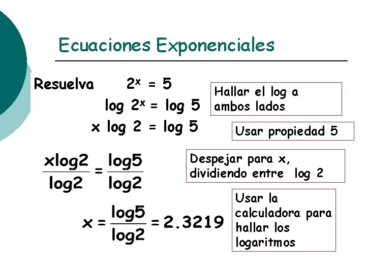 Ecuaciones Exponenciales Resuelva 2 x = 5 Hallar el log a log 2 x