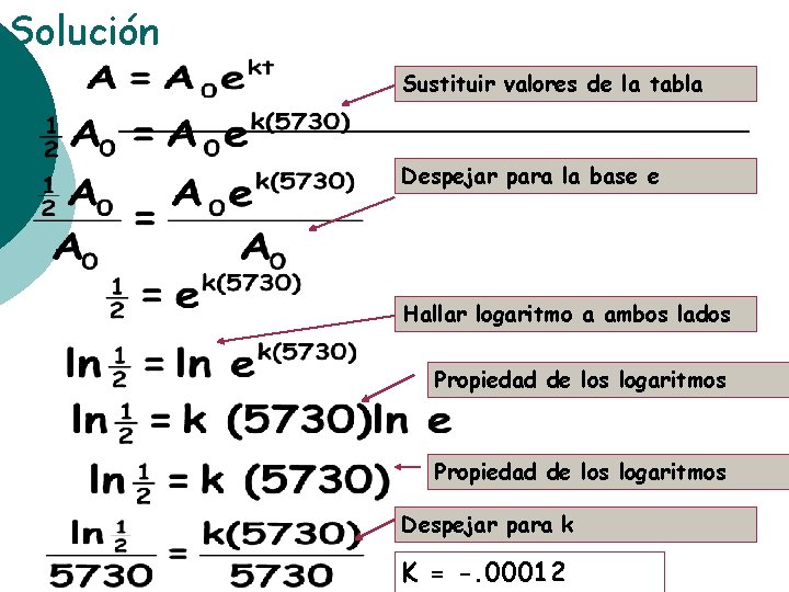 Solución Sustituir valores de la tabla Despejar para la base e Hallar logaritmo a