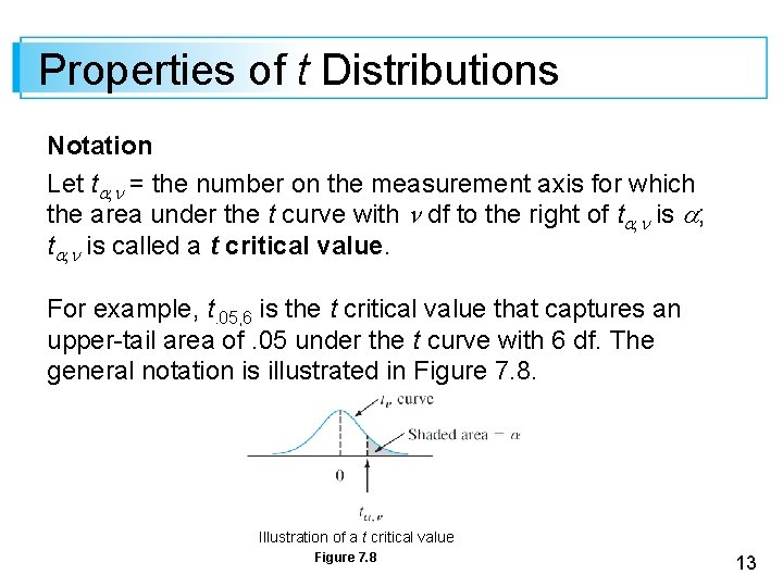 Properties of t Distributions Notation Let t , n = the number on the