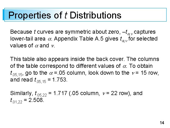Properties of t Distributions Because t curves are symmetric about zero, –t , n
