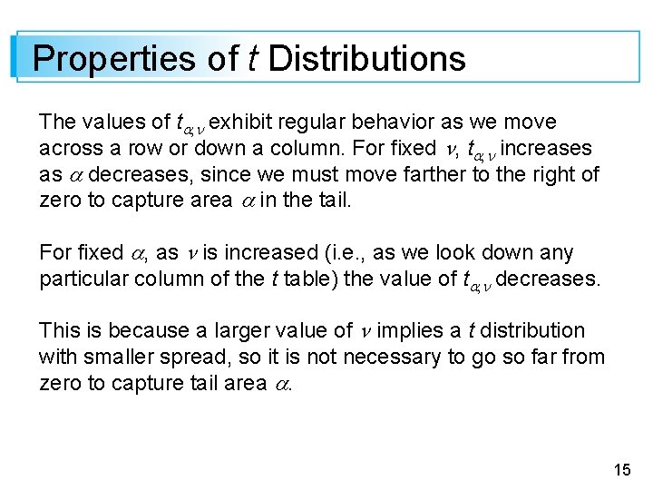 Properties of t Distributions The values of t , n exhibit regular behavior as