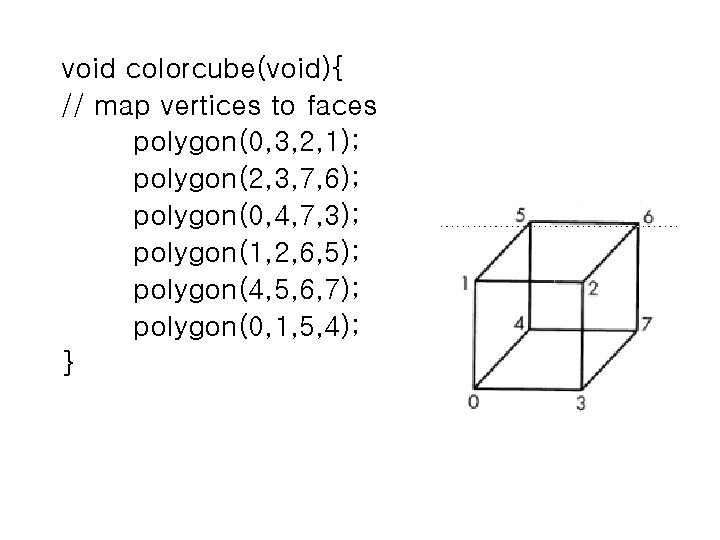 void colorcube(void){ // map vertices to faces polygon(0, 3, 2, 1); polygon(2, 3, 7,