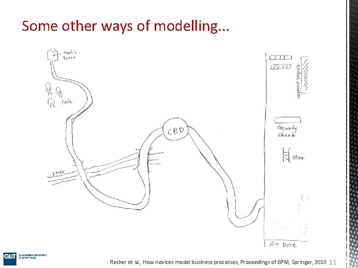 Some other ways of modelling. . . Recker et al. , How novices model