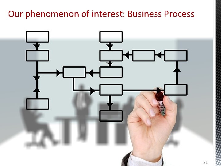 Our phenomenon of interest: Business Process © Marcello La Rosa 21 