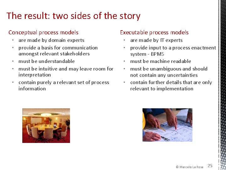 The result: two sides of the story Conceptual process models • are made by