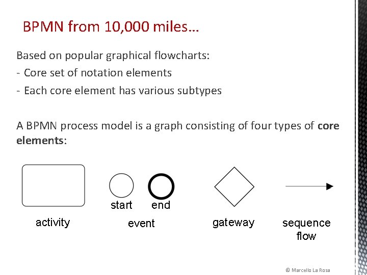 BPMN from 10, 000 miles… Based on popular graphical flowcharts: - Core set of