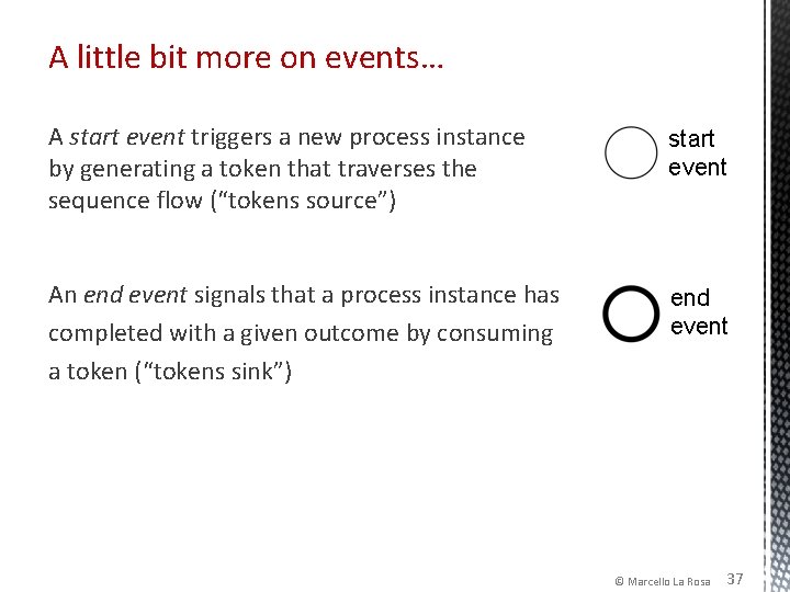 A little bit more on events… A start event triggers a new process instance