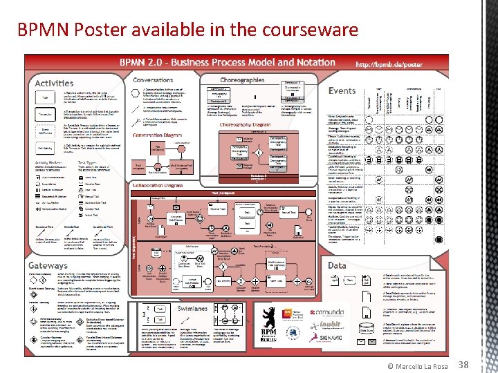 BPMN Poster available in the courseware © Marcello La Rosa 38 