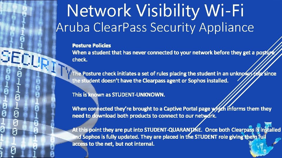 Network Visibility Wi-Fi Aruba Clear. Pass Security Appliance 